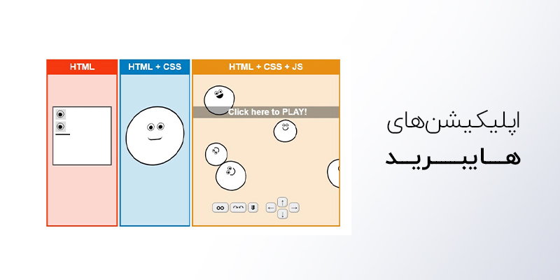 اپلیکیشن های هایبرید