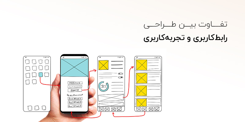 تفاوت بین رابط کاربری با تجربه کاربری
