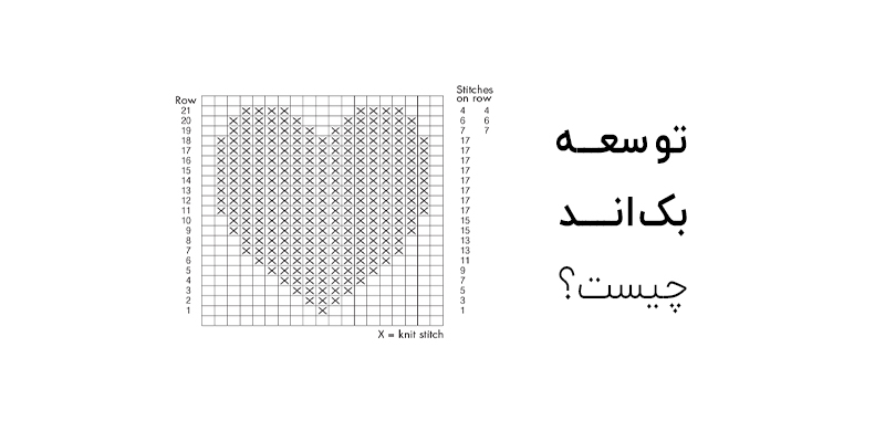 توسعه بکاند یا سمت سرور چیست