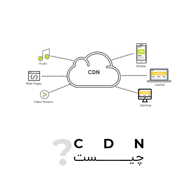 CDN چیست؟ مزایای استفاده از CDN